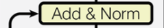 residual